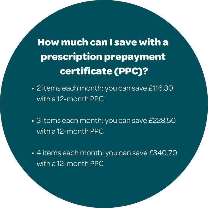 PPC saving certificate