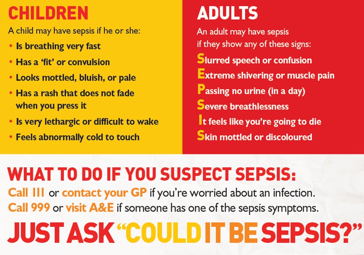 Sepsis | Kidney Care UK