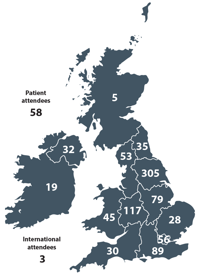 Shared Care Course Map