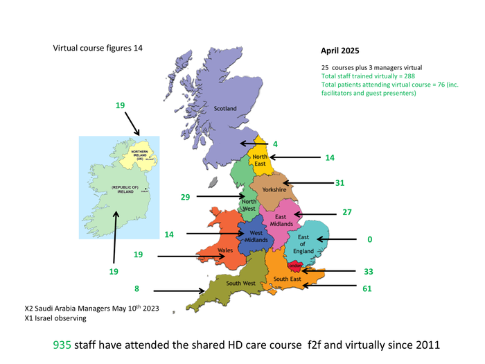 SHC April map